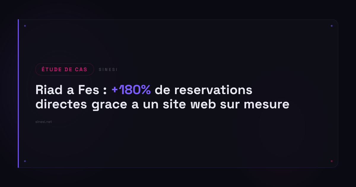 Riad a Fes : +180% de reservations directes grace a un site web sur mesure